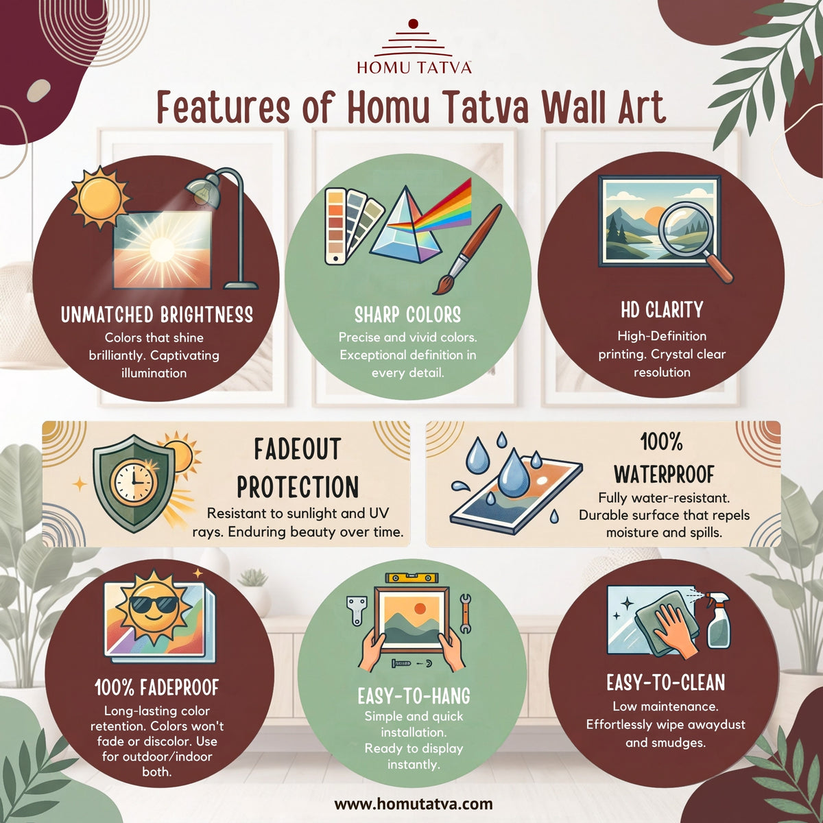 Features of Homu Tatva Wall Art